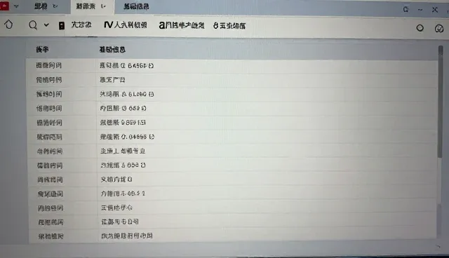 多用户b2c商城系统资源配置误区与优化